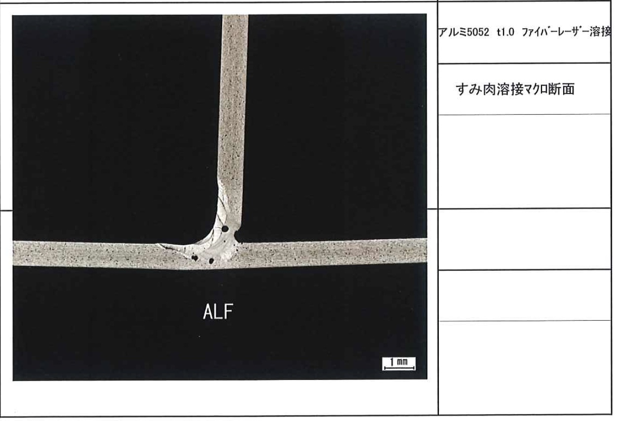 アルミ5052 t1.0 ファイバーレーザー溶接 すみ肉マクロ断面