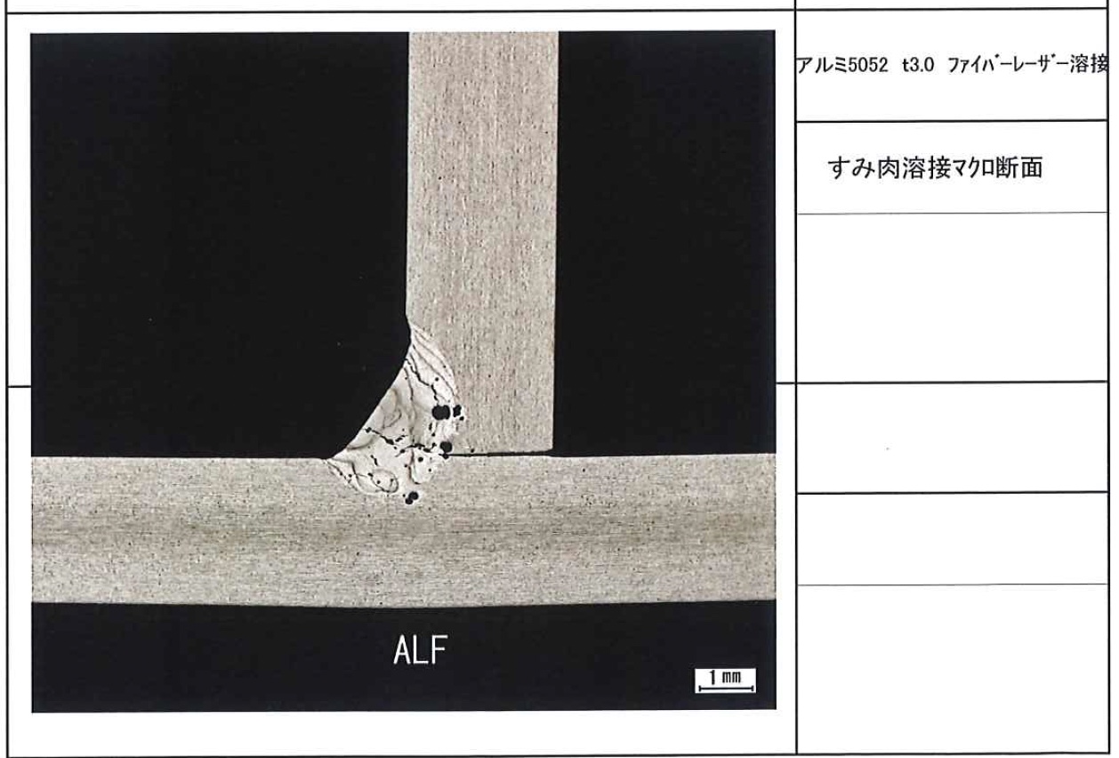 アルミ5052 t3.0 ファイバーレーザー溶接 すみ肉マクロ断面