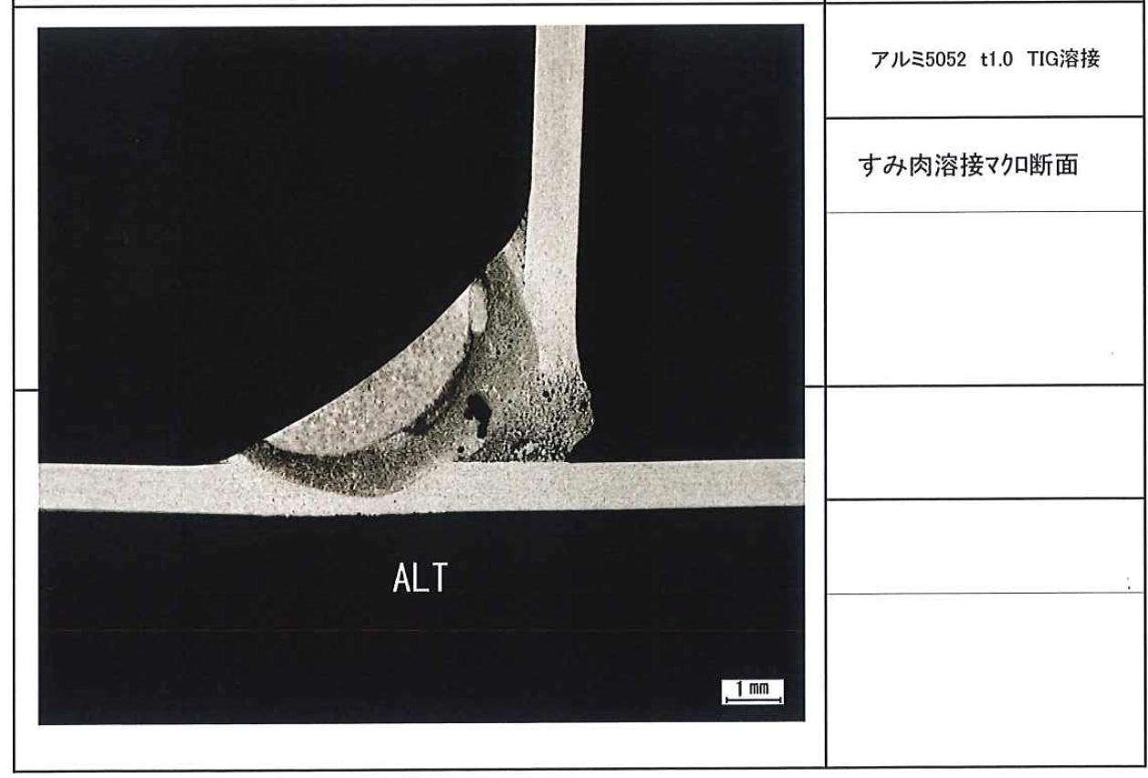 アルミ5052 t1.0 TIG溶接 すみ肉マクロ断面