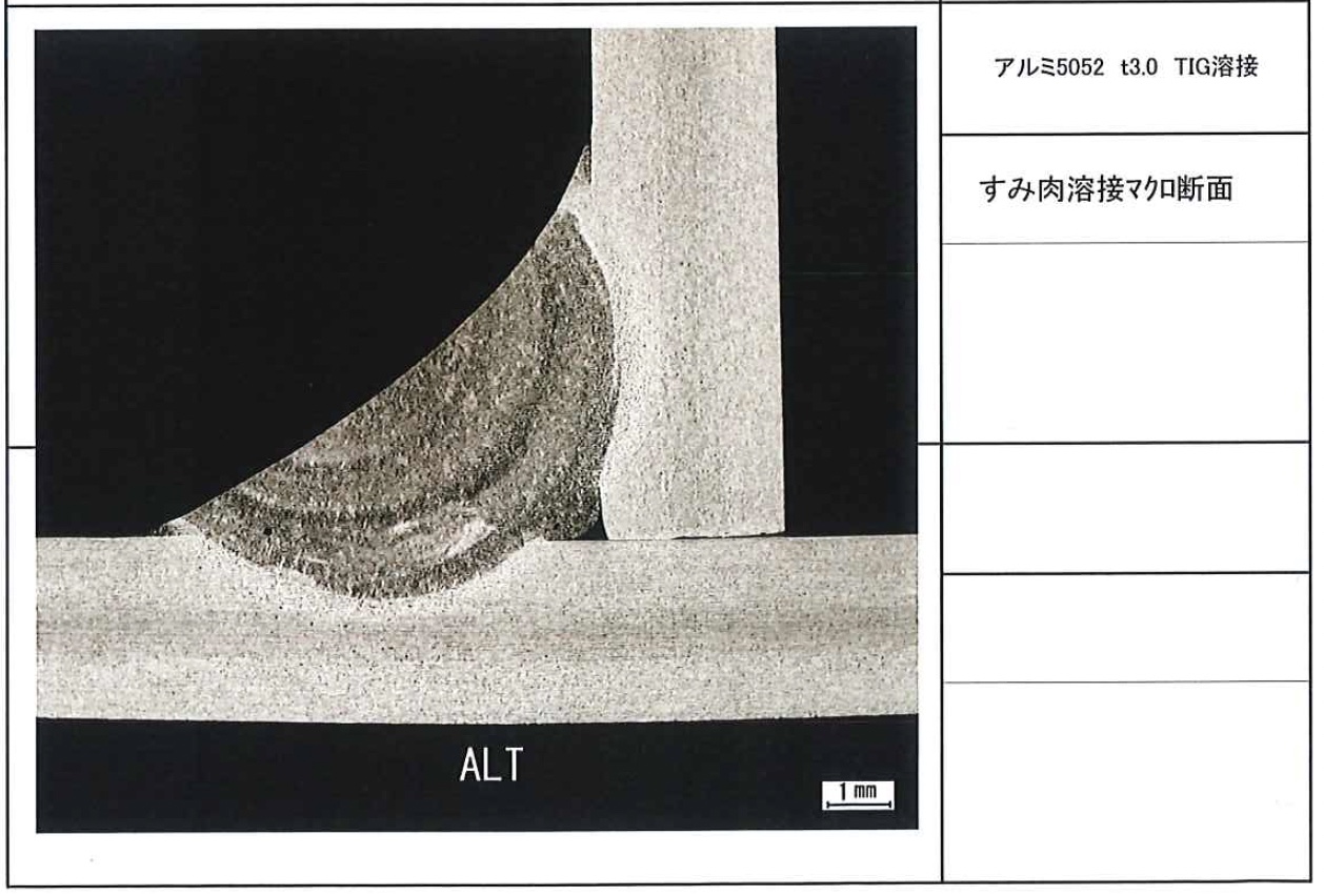 アルミ5052 t3.0 TIG溶接 すみ肉マクロ断面